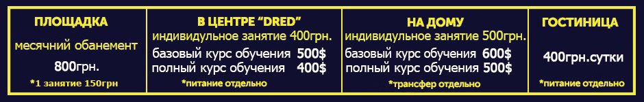 Стоимость услуг кинолога дрессировки собак в Киеве Ирпене Буче Ворзеле Гостомеле недорого цена